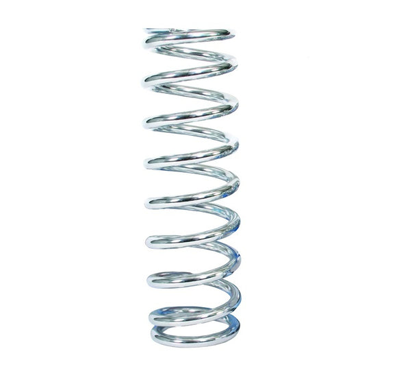 Coil-Over Spring 14in x 200lb