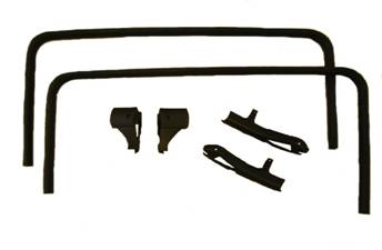 1978-1981 Chevrolet Camaro T-Top Trim Set