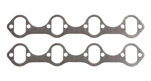 Exhaust Header Gasket Set SBF 302/351W 1-3/4