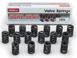 1.222in Valve Springs - SBC