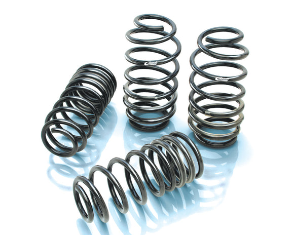 Pro Kit 2018-23 Kia Stinger GT