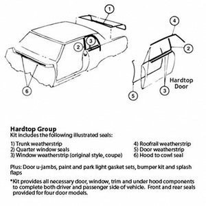 Weatherstrip Kit; 69 Camaro Coupe With Standard Interior