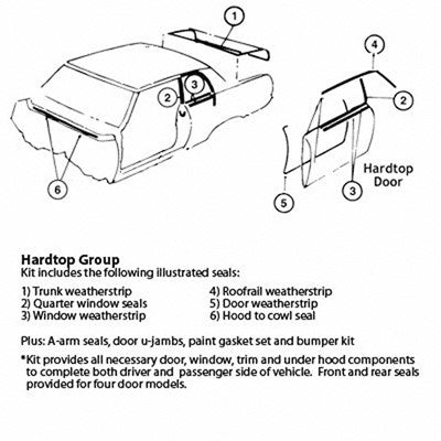 Weatherstrip Kit; 65 Chevelle 2-Door Hardtop 