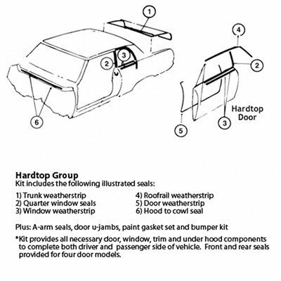 Weatherstrip Kit; 67 Chevelle 2-Door Hardtop 