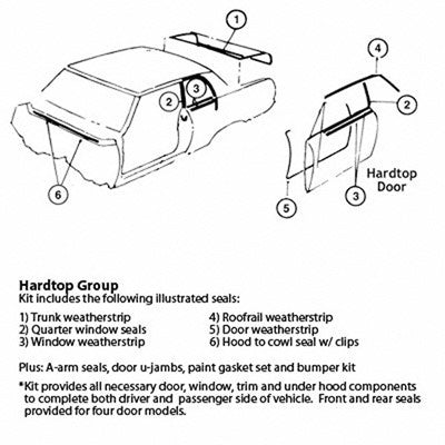 Weatherstrip Kit; 70 Chevelle 2-Door Hardtop 