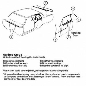 Weatherstrip Kit; 71-72 Chevel 2-Door Hardtop 