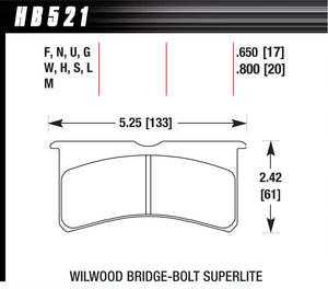 SL Bridgebolt Black