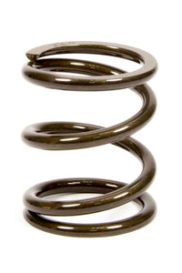 Coil Over Spring 2.5in x 4in High Travel 300lbs