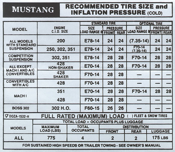 1970-1971 Ford Mustang Tire Inflation Specifications Decal