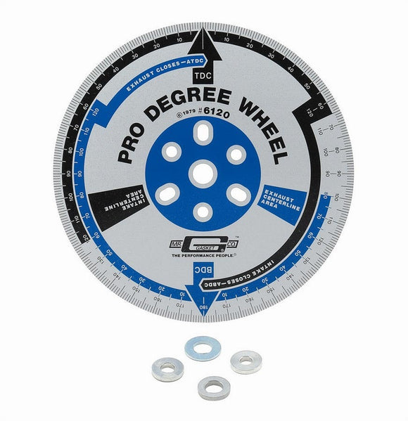 Pro Degree Wheel