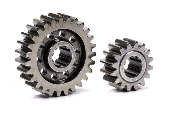 Premium Quick Change Gears