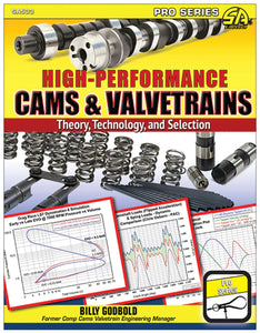 High Performance Cams and Valvetrain