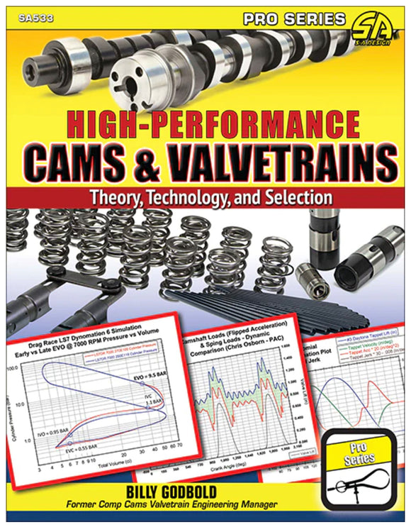 High Performance Cams and Valvetrain