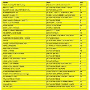 GMK3020958661S 1966-1966 FORD MUSTANG HARDWARE BODY- 366-PIECES- EXCEPT SHELBY