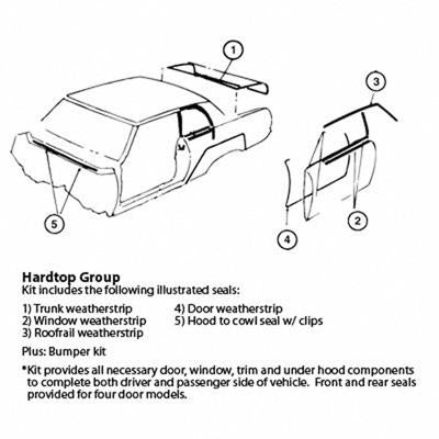 GMK4021900702S 1970-1981 CHEV CAMARO WEATHERSTRIP KIT FOR MODELS WITHOUT T-TOPS AND WITH WIDE BELT MOULDING